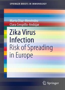 Zika Virus Infection: Risk Of Spreading In Europe